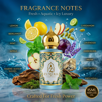 Zumera Havas Ice Inspired Attar