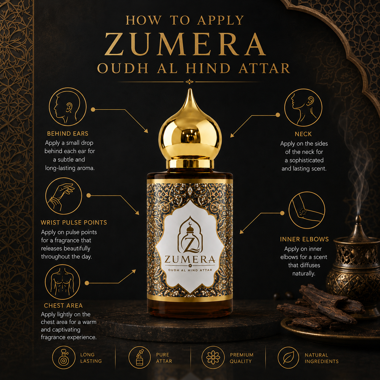 Zumera Oudh Al Hind Attar