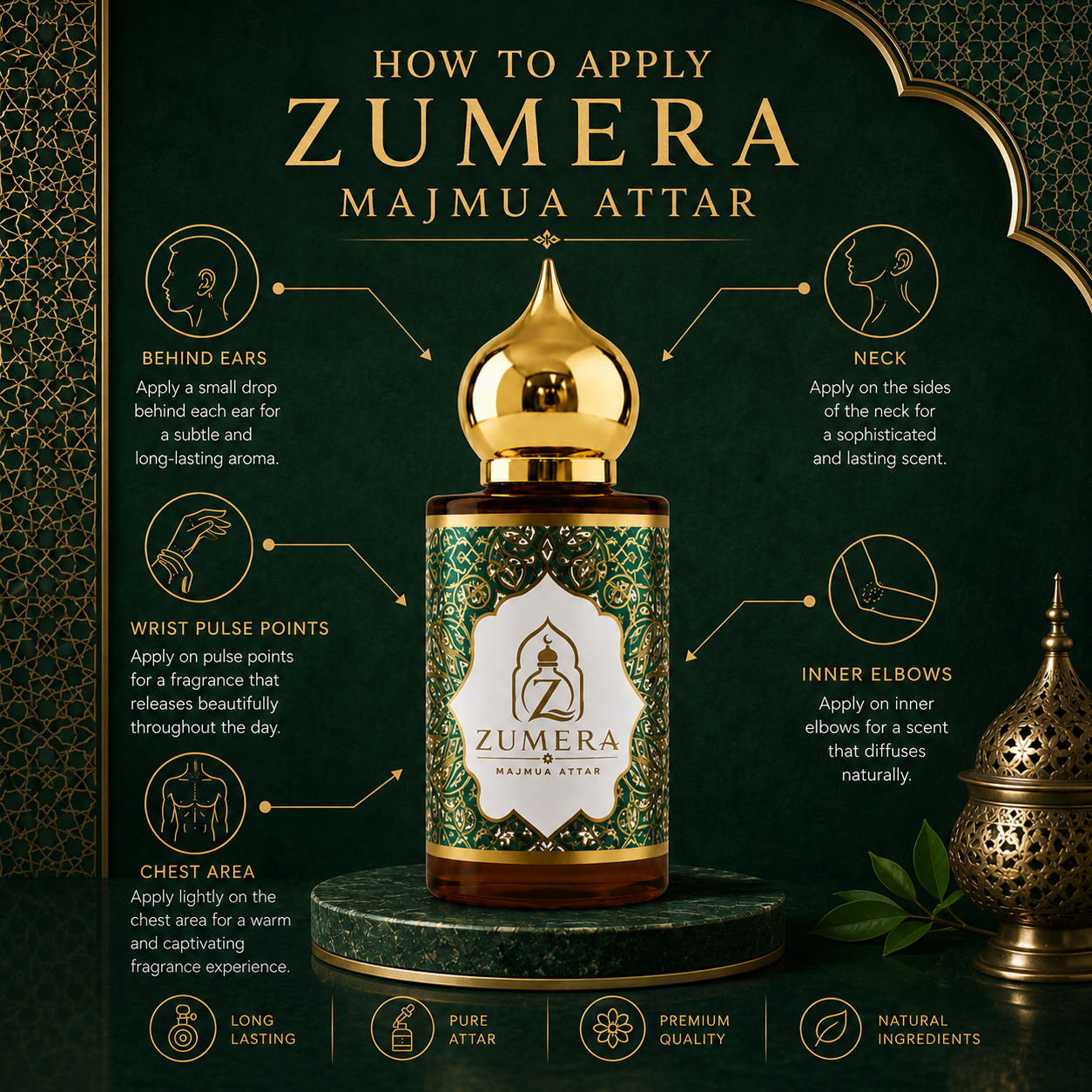 Zumera Majmua Attar