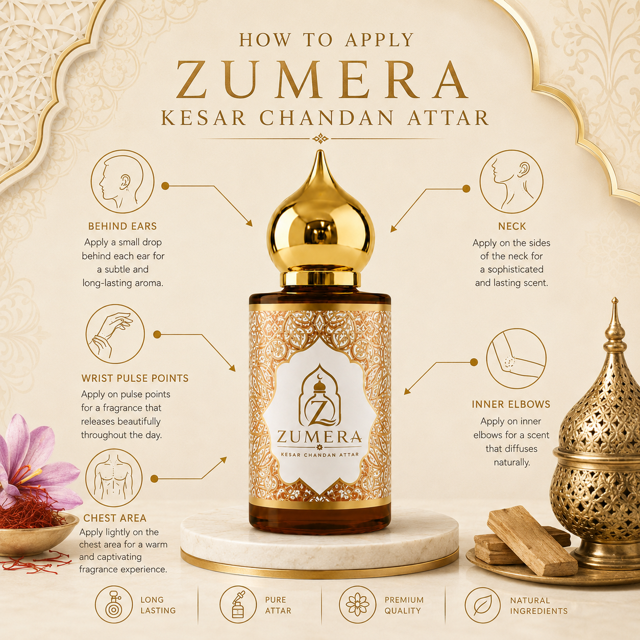 Zumera Kesar Chandan Attar