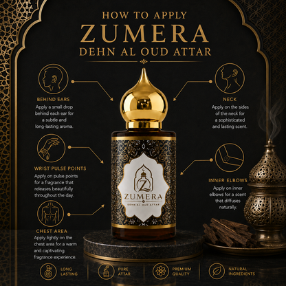 Zumera Dehn Al Oud Attar