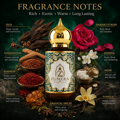 Zumera Mukhallat Al Wafa Attar