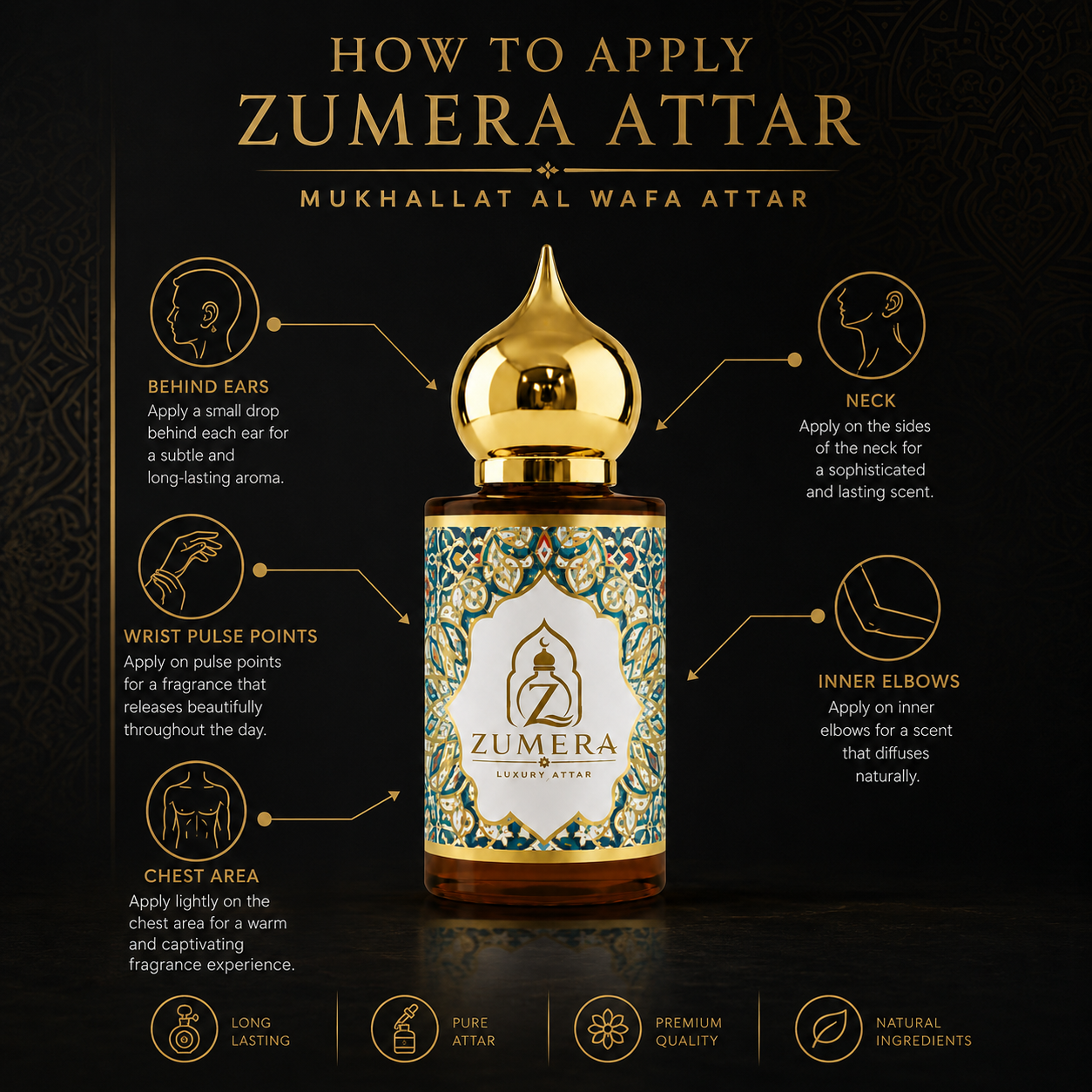 Zumera Mukhallat Al Wafa Attar