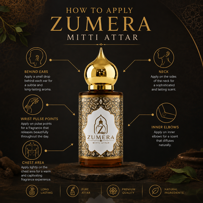 Zumera Mitti Attar